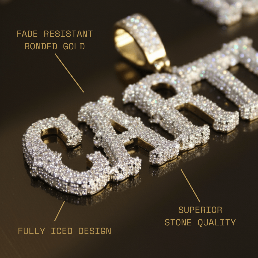City Font CRNCY